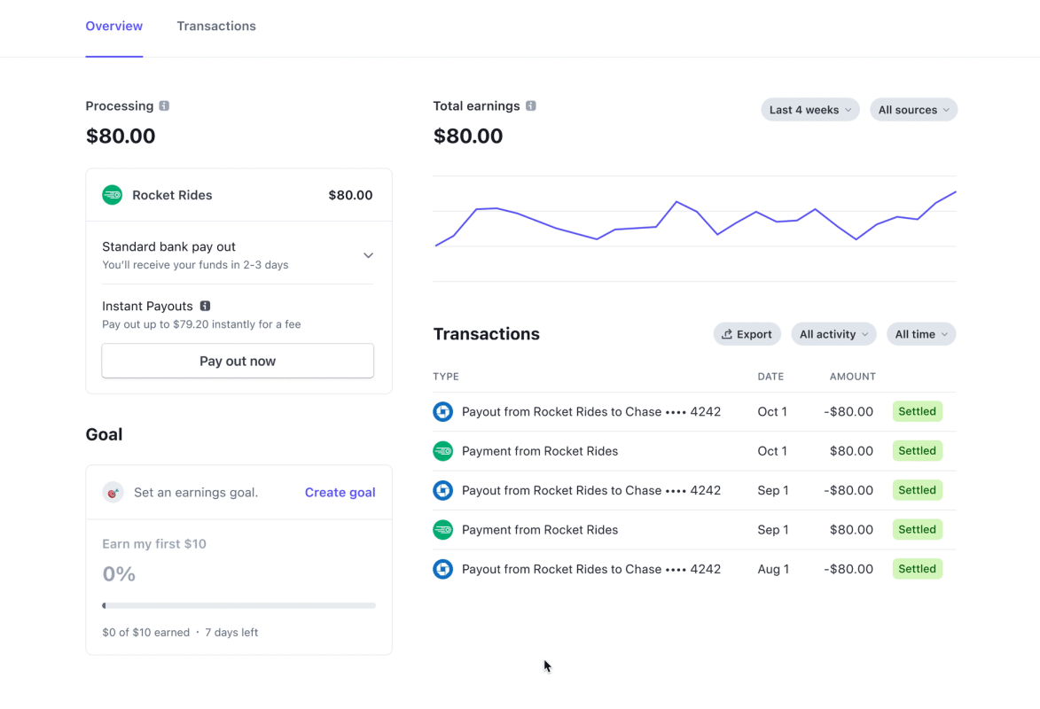 Buy Verified Stripe Accounts